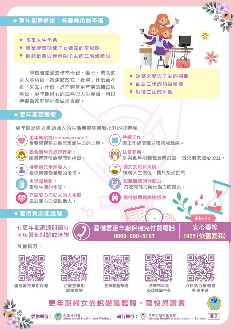 婦女心理健康（更年期）：善用資源能處理