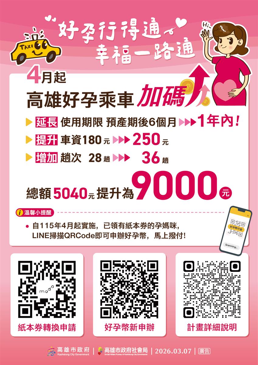 「好孕行得通」孕婦產檢交通乘車補助自115年4月起調升補助金額