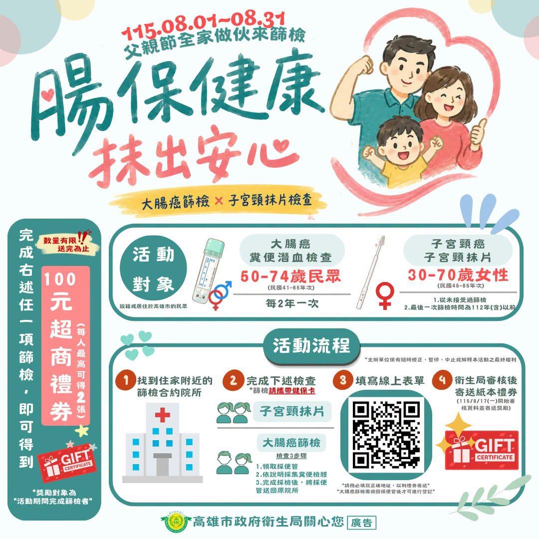 腸保健康 抹出安心 全家做伙來篩檢