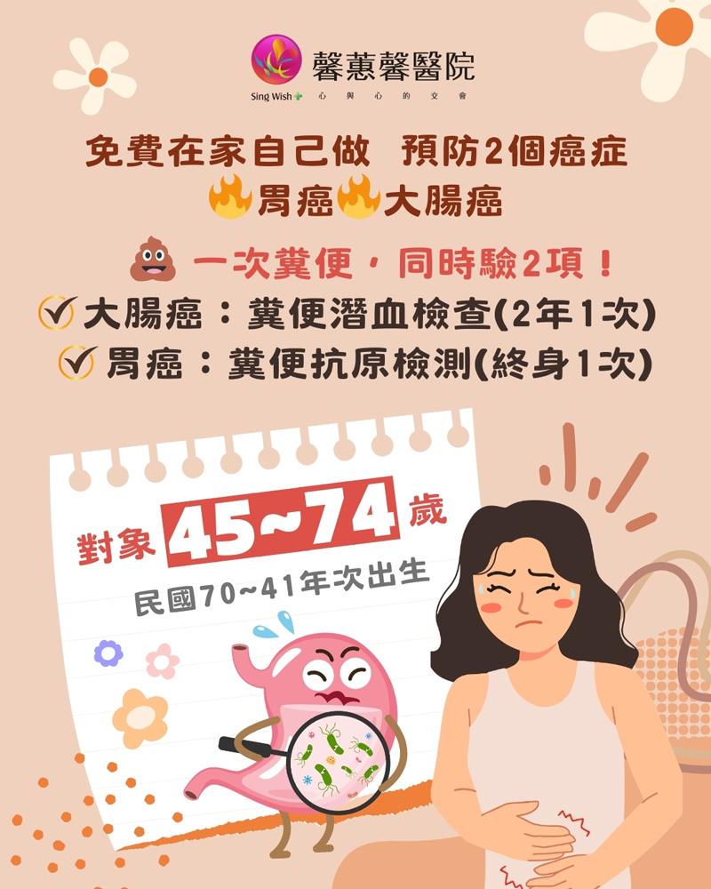 115年免費胃癌篩檢